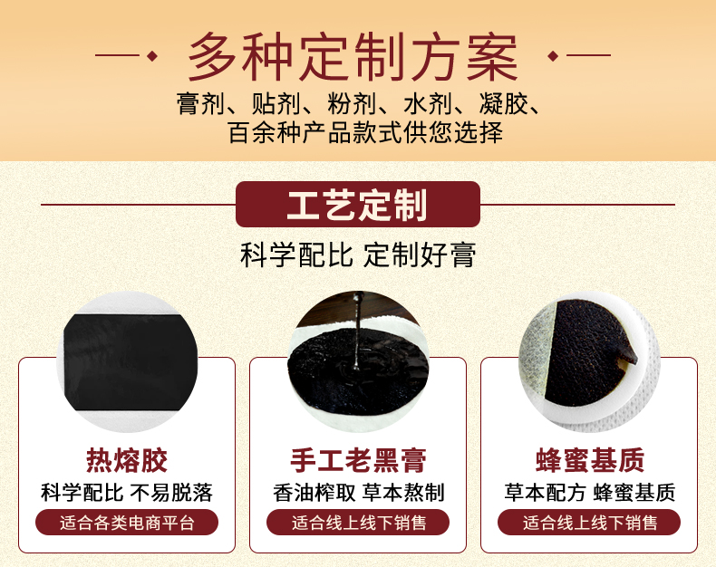 膏貼定制加工，膏藥定制廠家